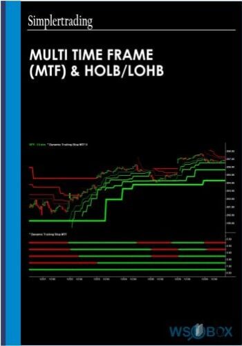 Multi Time Frame – Simplertrading