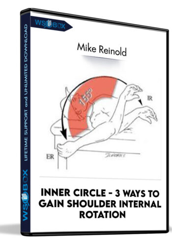 Inner Circle – 3 Ways To Gain Shoulder Internal Rotation – Mike Reinold