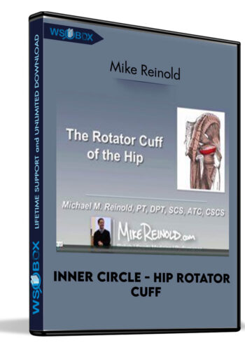 Inner Circle – Hip Rotator Cuff – Mike Reinold