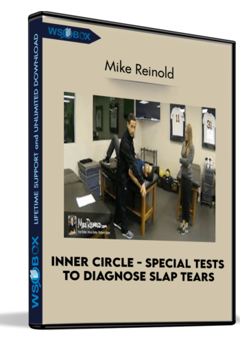 Inner Circle – Special Tests To Diagnose SLAP Tears – Mike Reinold