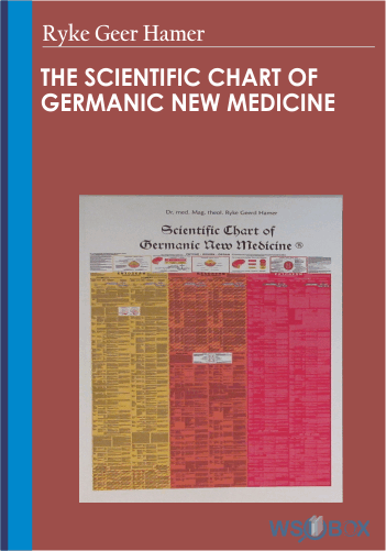 The Scientific Chart Of Germanic New Medicine – Ryke Geer Hamer
