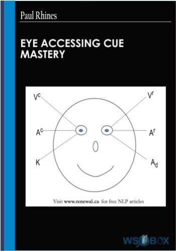Eye Accessing Cue Mastery – Paul Rhines