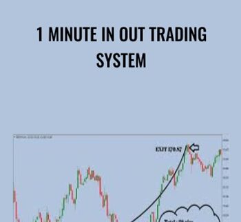 1 Minute In Out Trading System