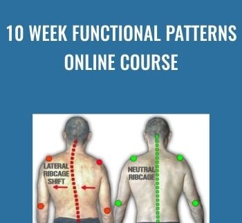 10-Week Functional Patterns Online Course - Naudi Aguila