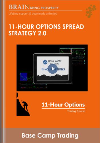 11-Hour Options Spread Strategy 2.0  – Base Camp Trading