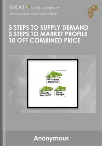 3 Steps To SupplyDemand 3 Steps To Market Profile 10 Off Combined Price