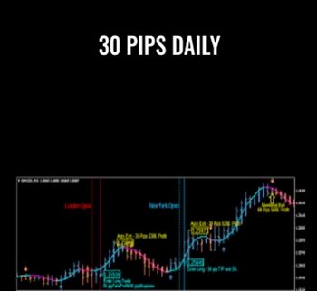 30 Pips Daily - Trader Ed