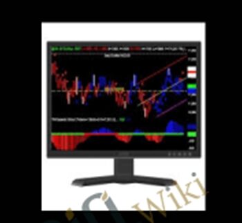 5 Indicator Package Special – Tradethemarkets