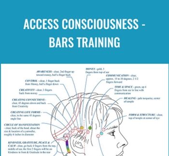 Access Consciousness - Bars Training