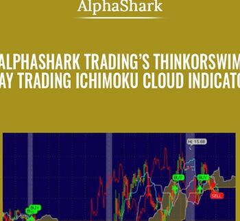 AlphaShark Trading’s ThinkOrSwim Day Trading Ichimoku Cloud Indicator - AlphaShark