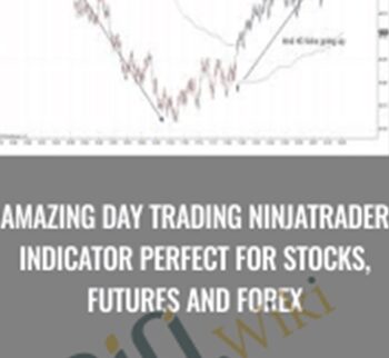 Amazing Day Trading Ninjatrader Indicator Perfect For Stocks, Futures And Forex
