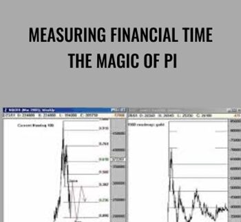 Measuring Financial Time The Magic Of Pi – Barclay T.Leib