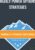 Weekly Power Options Strategies – Base Camp Trading - Image 2