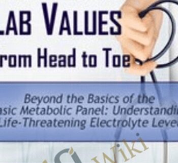 Beyond the Basics of the Basic Metabolic Panel: Understanding Life-Threatening Electrolyte Levels - Cyndi Zarbano