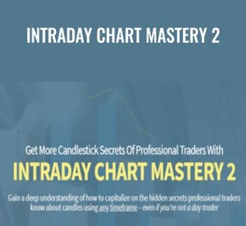 Intraday Chart Mastery 2 – Candlecharts