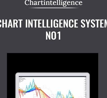 Chart Intelligence System No1 - Chartintelligence