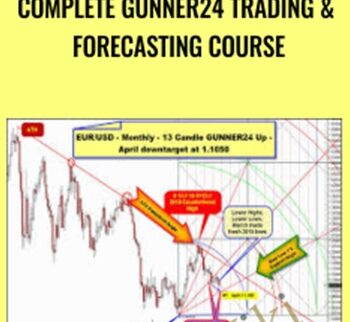 Complete Gunner24 Trading & Forecasting Course - Eduard Altmann