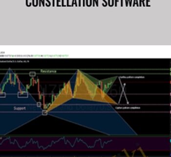 Constellation Software – Tradeempowered
