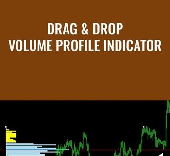 Drag & Drop Volume Profile Indicator