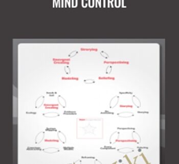 Mind Control - Wyatt Woodsmall & Eben Pagan