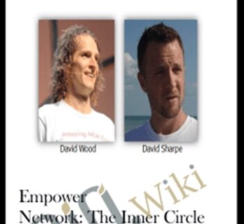 Empower Network: The Inner Circle – David Wood & David Sharpe
