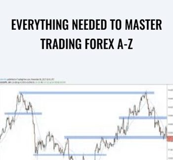 Everything Needed To Master Trading Forex A-Z – Daniel Hardman