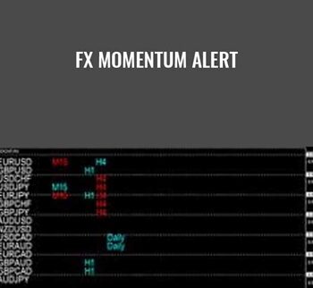 FX Momentum Alert & Scanner
