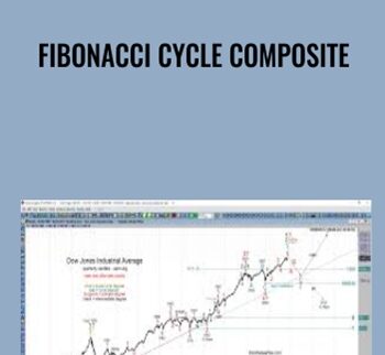 Fibonacci Cycle Composite