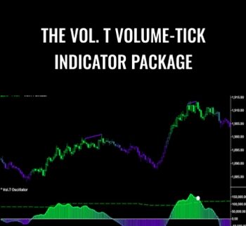 The Vol. T Volume-Tick Indicator Package – Fibozachi