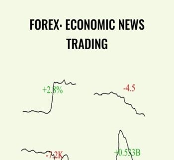 Forex: Economic News Trading - Dusan Arsenovic