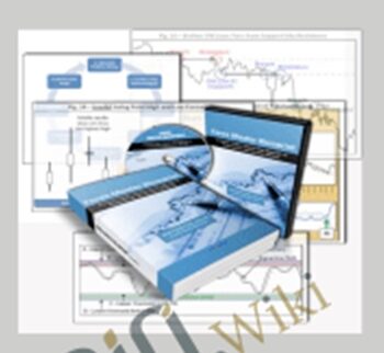 Forex Master BluePrint [6 camtasia (SWF) + PDF] – Forex Mentor