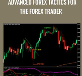 Advanced Forex Tactics for the Forex Trader - Forex Mentor