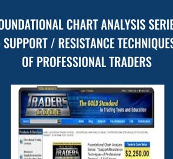 Foundational Chart Analysis Series: Support / Resistance Techniques of Professional Traders