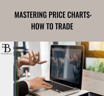 Mastering Price Charts: How To Trade – Frankbunn