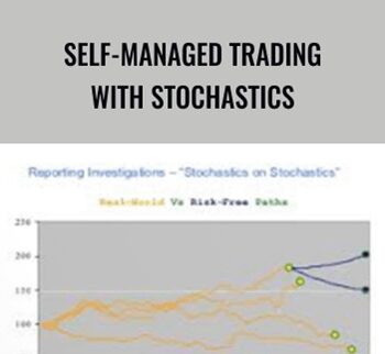 Self-Managed Trading with Stochastics - George Lane