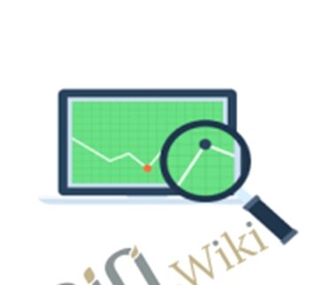 How to Use Charts To Trade – Sarah – Shecantrade