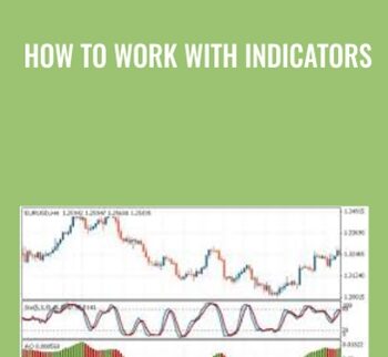 How To Work With Indicators - Tradimo