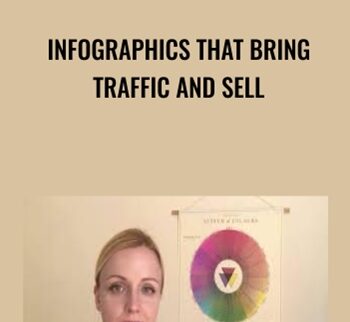 Infographics That Bring Traffic and Sell - Anna Vital