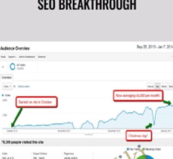SEO Breakthrough – John Pearce