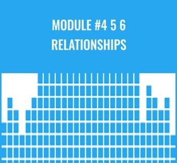 Module #4 5 6  Relationships – Kam Yuen