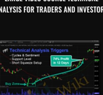 Large Video Course Technical Analysis for traders and investors – Tradimo