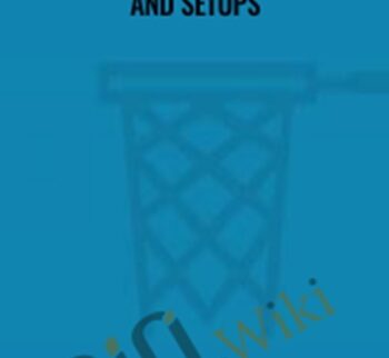 Layup Trading Strategies and Setups - Simpler Trading