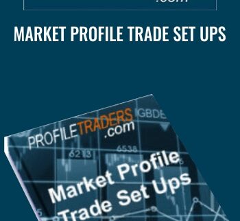 Market Profile Trade Set Ups – Profiletraders