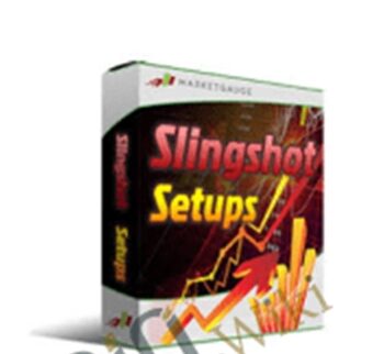 MarketGauge – Slingshot Setups