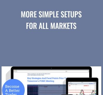 More Simple Setups For All Markets – Rob Hoffman