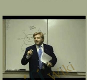 NLP Basic Practitioner Certification Course – Dr William Horton
