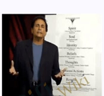 NLP Techniques & Client Sessions – Robert Mcdonald