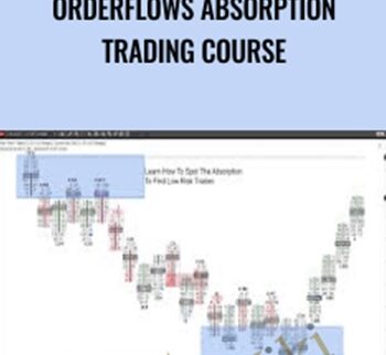 Orderflows Absorption Trading Course – Order Flow
