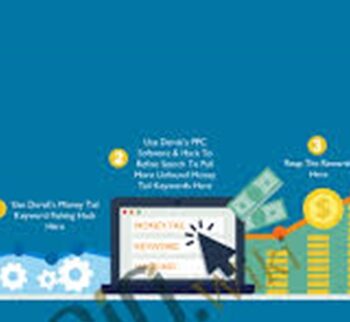 PPC Keywords – PPC 4SEO