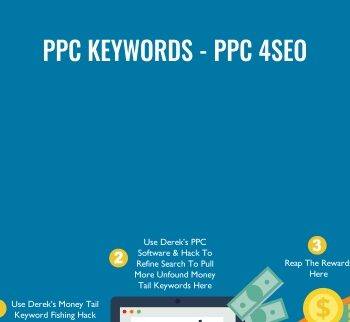PPC Keywords - PPC 4SEO - SEO Intelligence Agency